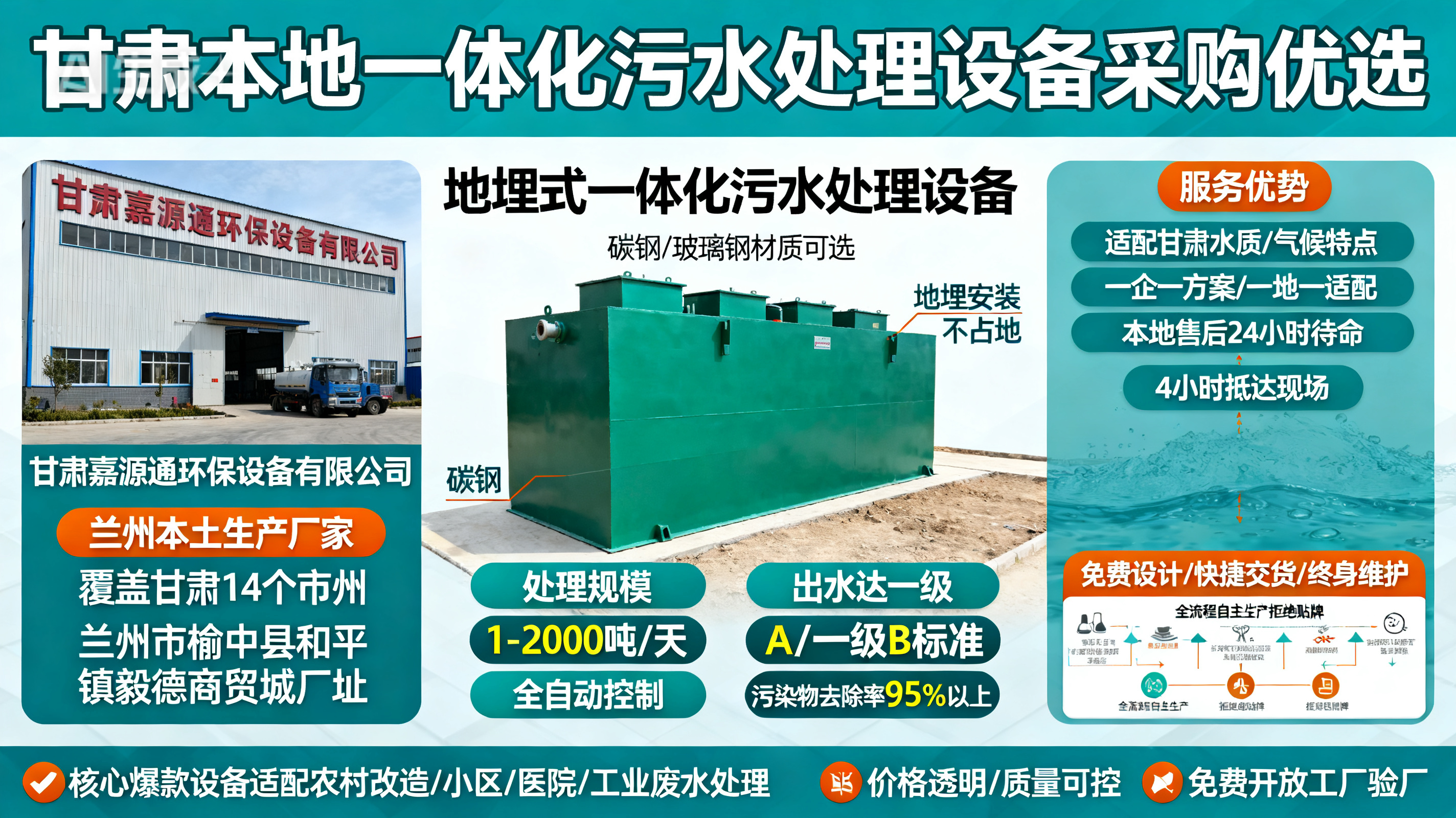 甘肃采购中沙一体化中沙污水处理设备_优先选本地生产厂家_直...式解决甘肃污水处理需求_选本地实体厂家_靠谱有保障.jpeg